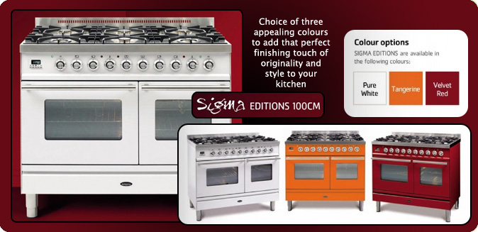 Sigma Editions by Britannia